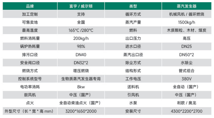 1500kg生物质蒸汽发生器1.png